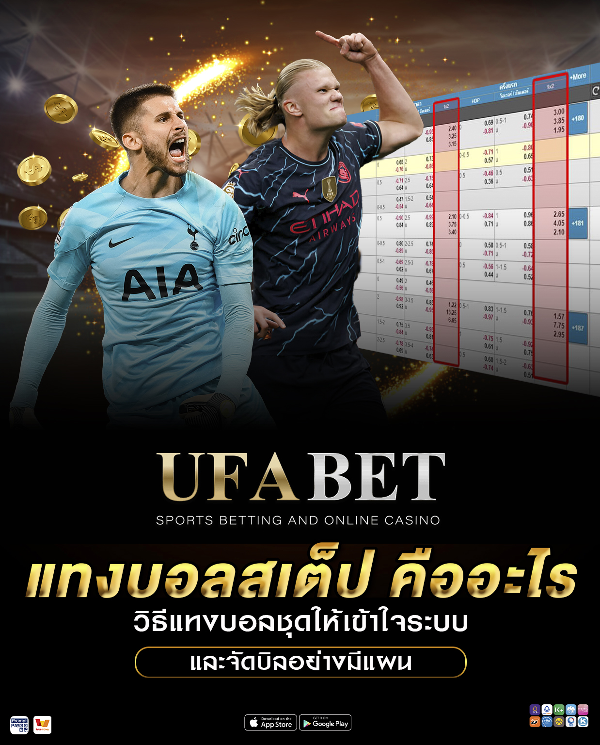 แทงบอลสเต็ป หรือบอลชุด ด้วยวิธีที่ง่ายดาย